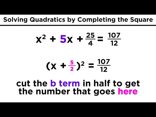 Completing the Square – Steps, Formula, Examples, & Diagram