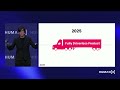 Waabi At HumanX Applying Gen AI To Solve Self Driving Waabi At HumanX Applying Gen AI To Solve Self Driving