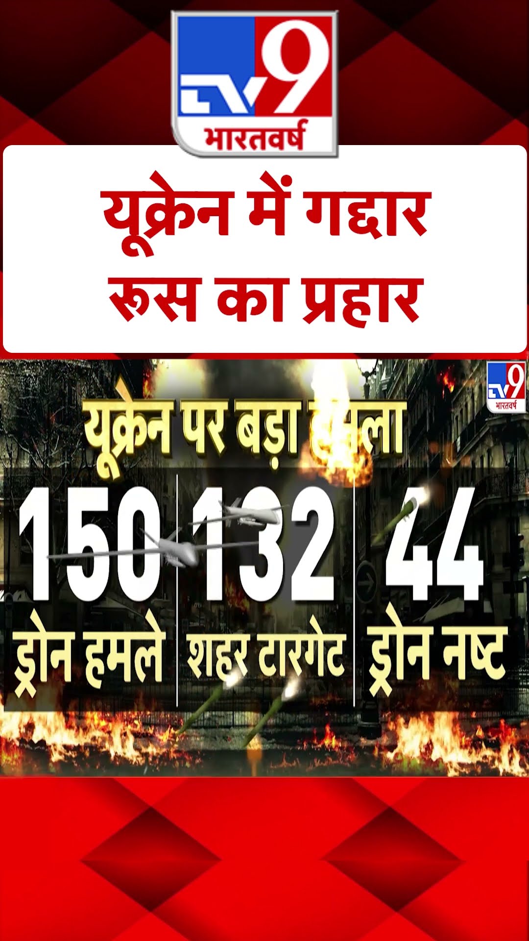 Russia Ukraine War: यूक्रेन में गद्दार, रूस का प्रहार | #ytshorts