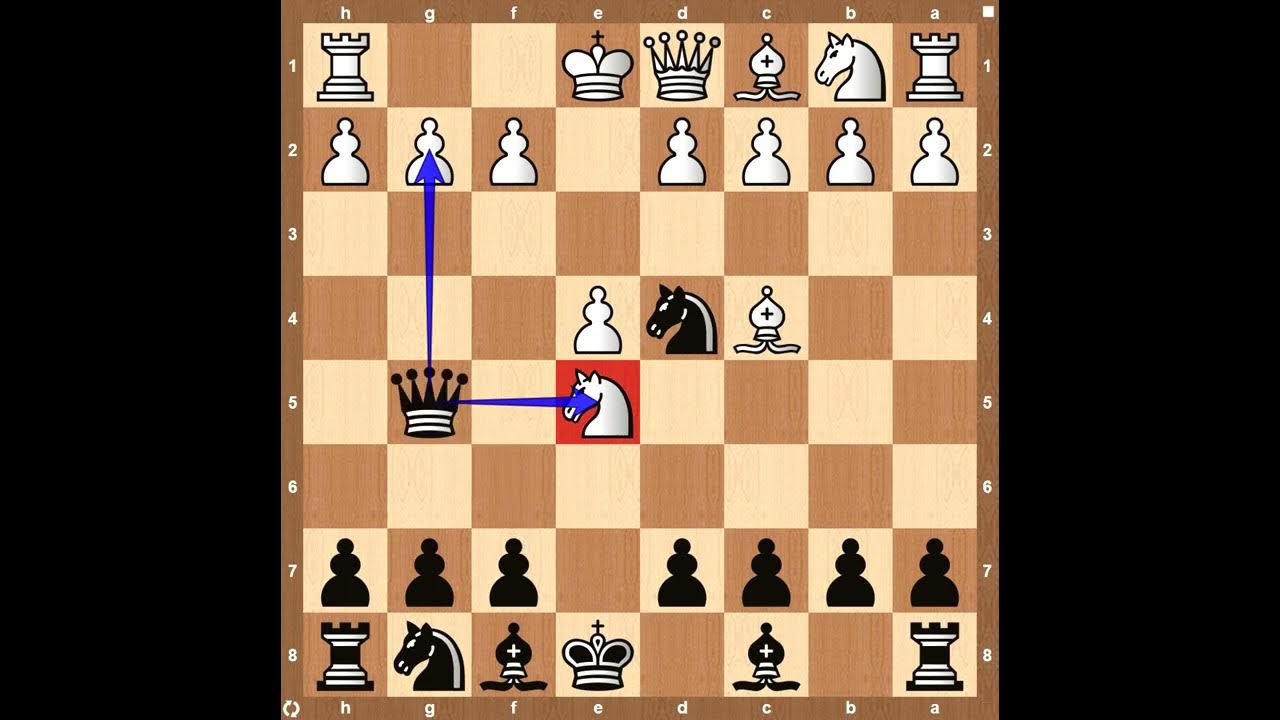 Black's Trap Against The Italian Opening 