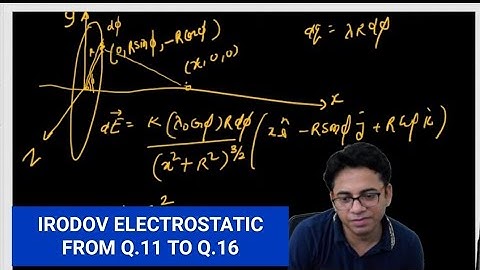 IRODOV ELECTROSTATIC FROM Q.11 TO Q.16 BY RKH SIR