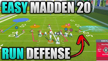 How To Easily Shut Down ANY Run In Madden 20 - Best Madden Run Defense (Simple)