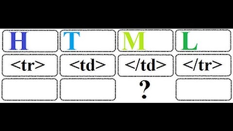 Como combinar celdas de tablas HTML