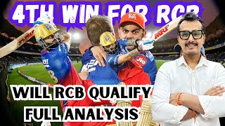 RCB vs PKBS | Royal Challengers Bangalore vs Punjab Kings | Still RCB can Qualify? IPL 2024