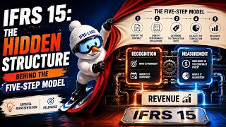 IFRS 15: The Hidden Structure Behind the Five-Step Model