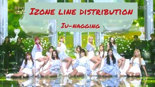 Download Lagu IZ*ONE(아이즈원) Line Distribution NAGGING (잔소리) IU ft. Seulong