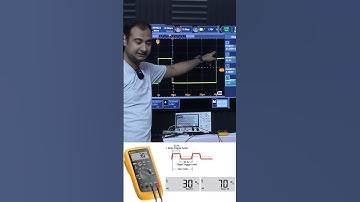 PWM Duty Cycle Demo in HINDI