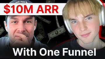 How Perspective Bootstrapped to $10M ARR With One Funnel (With Niels Klement)