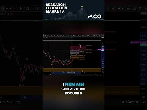 Video preview for MSTR Price Analysis: More Downside Ahead?