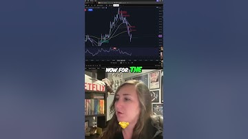 Fibonacci Levels That Actually Work ✅ #shorts