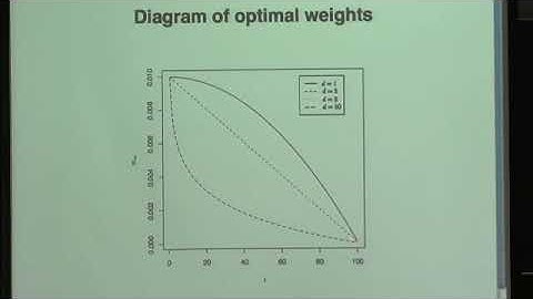 Multiple Speakers | Log-concavity, nearest-neighbour classification, variable selection and the...