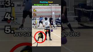 Ranking Best Dodgeball Fails 😭 #dodgeball #funny #fails  #skills