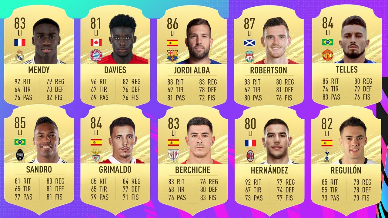 MEJORES (LI) LATERALES IZQUIERDOS FIFA 21 LOS MÁS CHETADOS PARA FUT