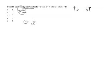 Direct and inverse variation - SAT Prep