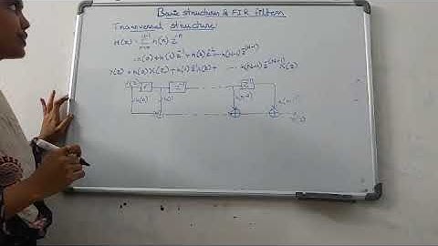 Basic structures of FIR Filter