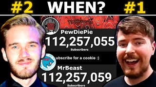 Projected Date That MrBeast Passes PewDiePie In Sub Count (Future)