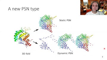 Dynamic networks improve protein structural... - Jacob Piland - 3DSIG - Poster - ISMB/ECCB 2021