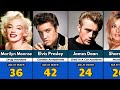 100 Hollywood Actors Who Died YOUNG Before Age 50 | Gone Too Soon