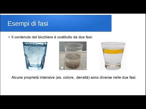 Video: Perché l'acqua salata è una miscela omogenea?