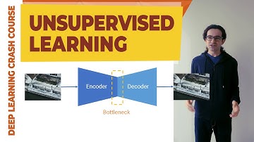 Deep Unsupervised Learning