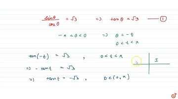 If `sintheta=sqrt(3)costheta,-pi lttheta lt0`, then the value of  `theta` is                   ...