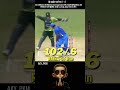 जब माही के बल्ले से निकली जुझारू पारी ने  Priyanshu Mishra , Aditya Yadav x Real Voice