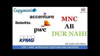 Important Selenium and Java Interview Questions and Answers