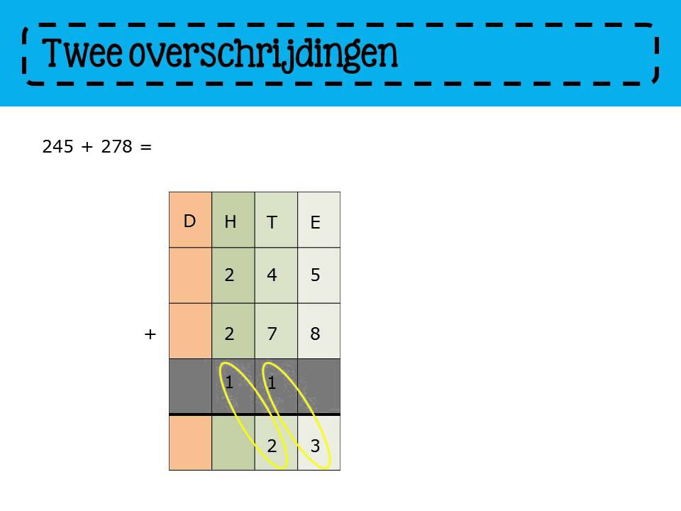 Zo gezegd Zo gerekend 3 - Les 117 Cijferen: Optellen met twee