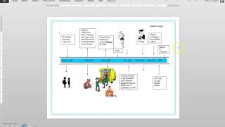 Start Making a Timeline