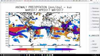 Spring 2017 Forecast