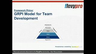 GRPI Model for Team Development