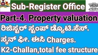 ನಿಮ್ಮ ಸ್ವತ್ತಿನ SR valuation.ರಿಜಿಸ್ಟ್ರಾರ್ Stamp duty ಕಂಡುಹಿಡಿಯುವುದು, & k2 challan ತಯಾರಿಸುವ ಮಾಹಿತಿ,