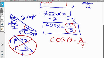 Precalculus 4.5 Tangent, Cotangent, Secant, and Cosecant Graphs Example 3