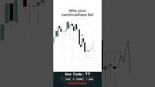After a Breakout Through a Short-Term Low, Wait for New Continuation to Form