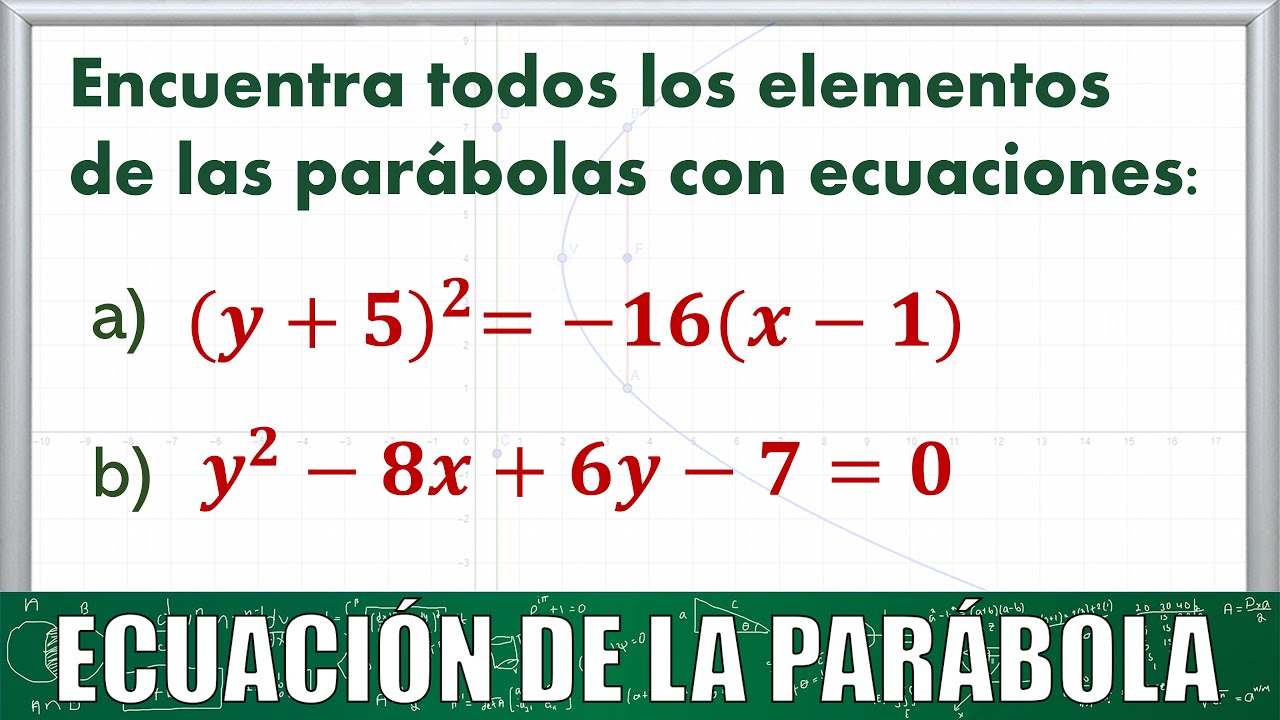 47. Ecuación de la parábola con vértice fuera del origen. Ejemplos 5 y 6