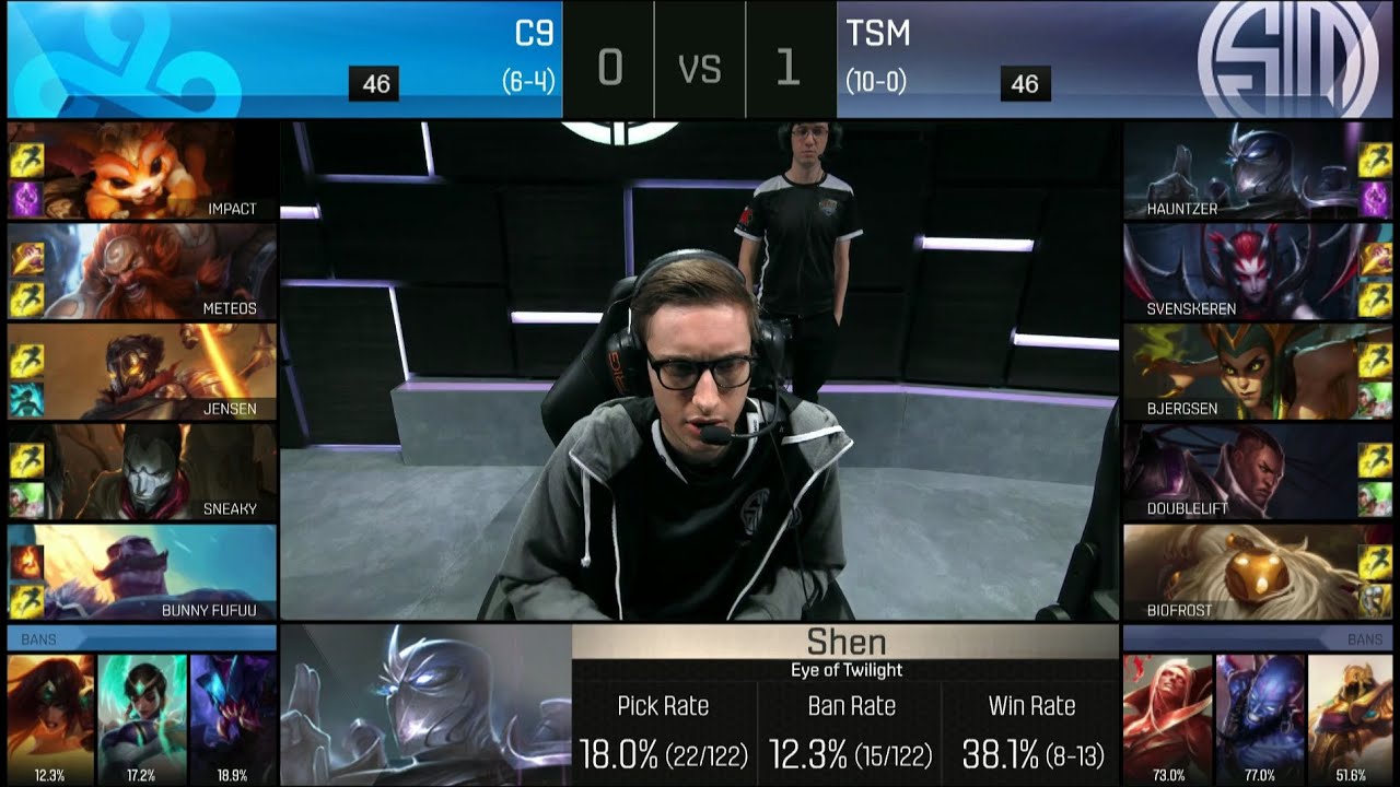 Bjergsen vs Jensen - TSM vs C9 Game 2 -  Mid Lane Matchup  - NA LCS Summer 2016 W6D1