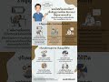 หมดไฟหรือแค่เหนื่อย? เช็กสัญญาณเตือน Burnout ที่คุณอาจมองข้าม