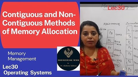 Lec30-  Memory Allocation Methods--Contiguous and Non-Contiguous