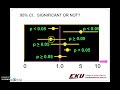 Part 3 of 3 (Interpreting Odds, Risk, and Rate Ratio ...