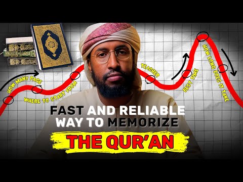 8 Powerful Quran Memorization Tips Every Muslim Should Know Ustadh Abdulrahman Hassan quran