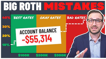5 Roth Mistakes You Need To Know About and How to Avoid Making Them - Federal Retirement