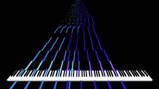 Rush C Grimmy 128 Keys 300 Subs Special