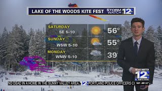Thursday February 10th Morning Weather