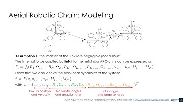 ICRA2020 Pitch Video: The Reconfigurable Aerial Robotic Chain: Modeling and Control