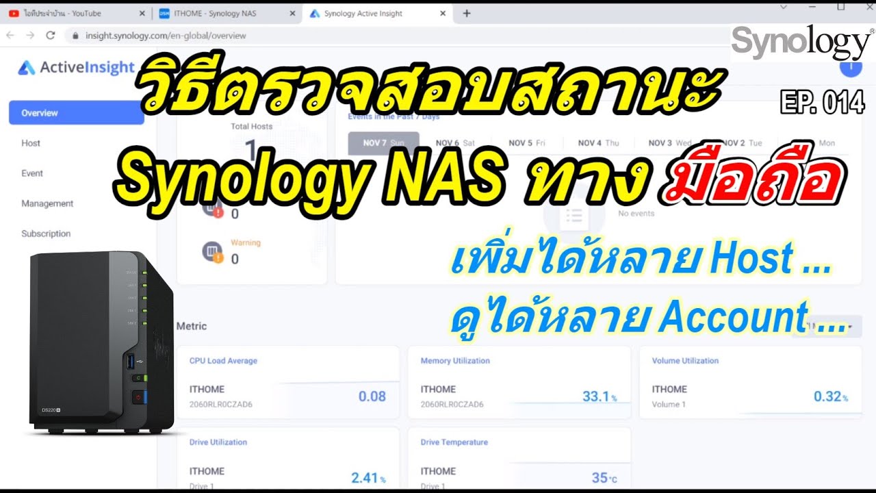 วิธีตั้งค่า ใช้งาน Active Insight ดูสถานะ NAS Synology (ผ่านมือถือ) Synology Performance Monitoring