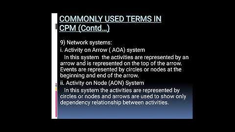 Industrial Management and Safety - Module 3( Part 1)