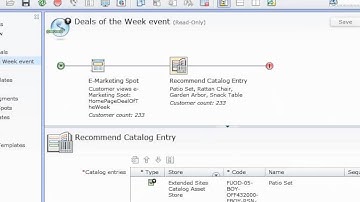 Using Campaigns and Coremetrics to drive sales on your web site
