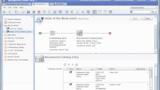 Using Campaigns and Coremetrics to drive sales on your web site