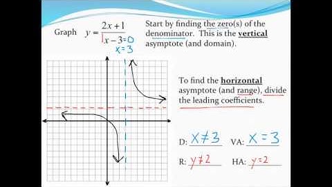 Graphing rational functions: Part 2