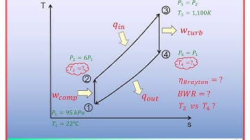 L241 Final 2 4 Gas Power Cycle Part 2 4 Narration